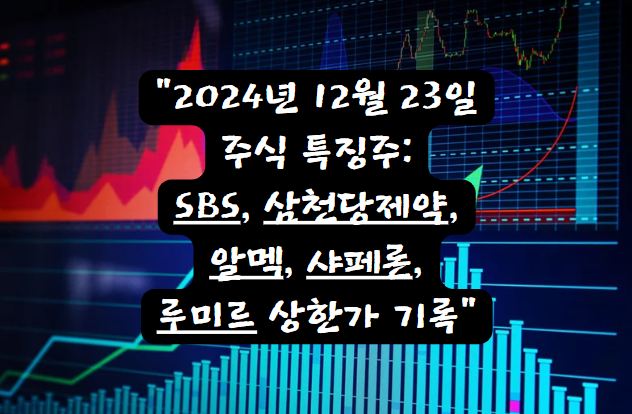 2024년 12월 23일 주식 특징주: SBS, 삼천당제약, 알멕 등 상한가 기록