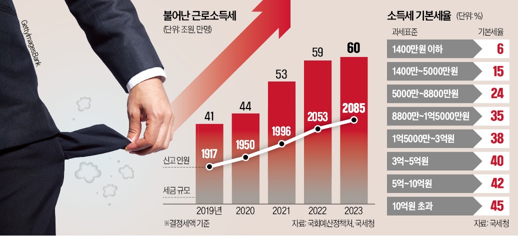 폭탄 이미지