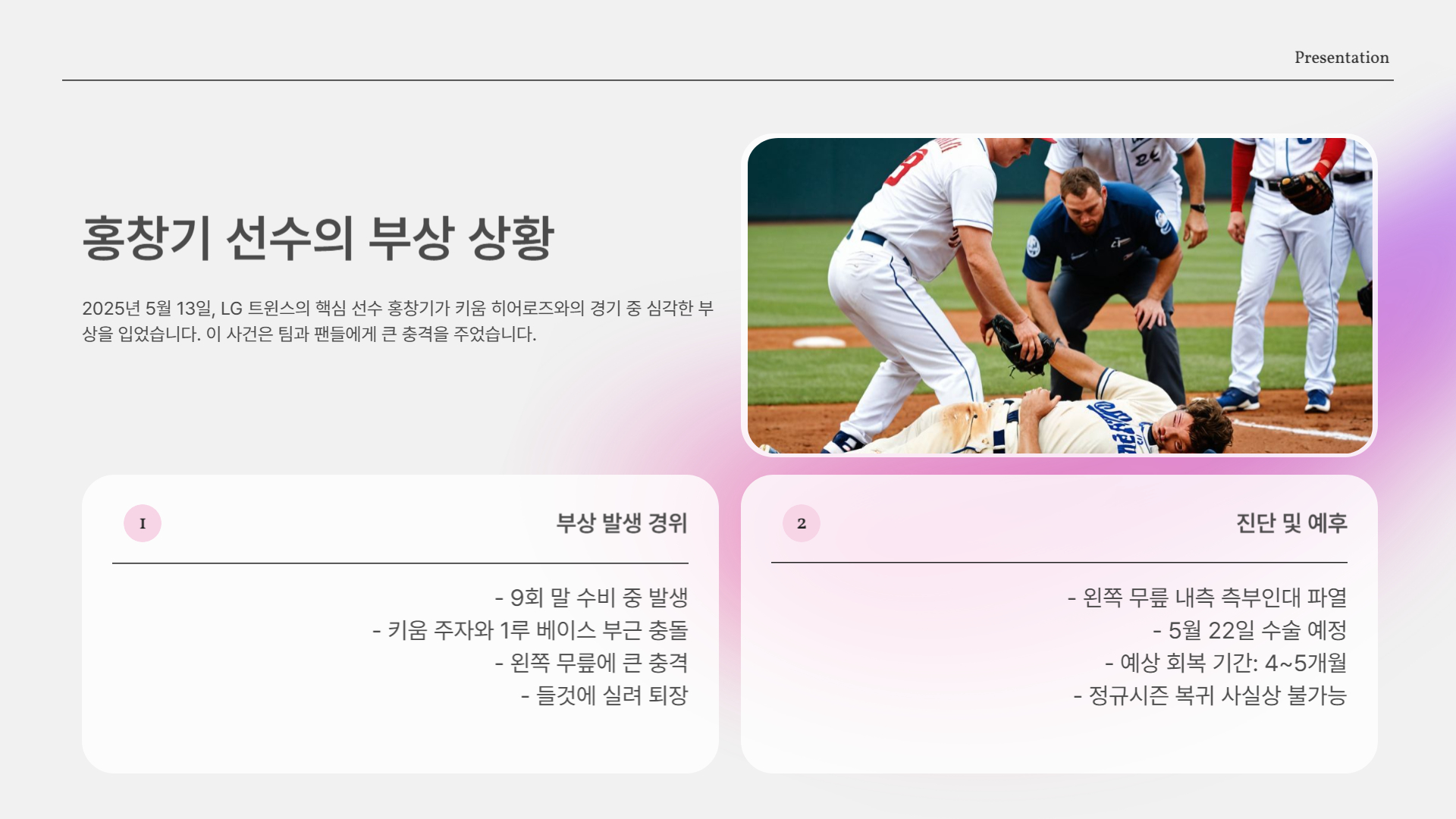 부상 당시 상황