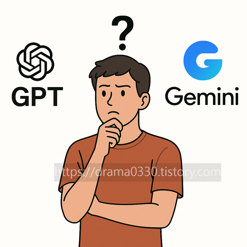 GPT-4 VS Gemini