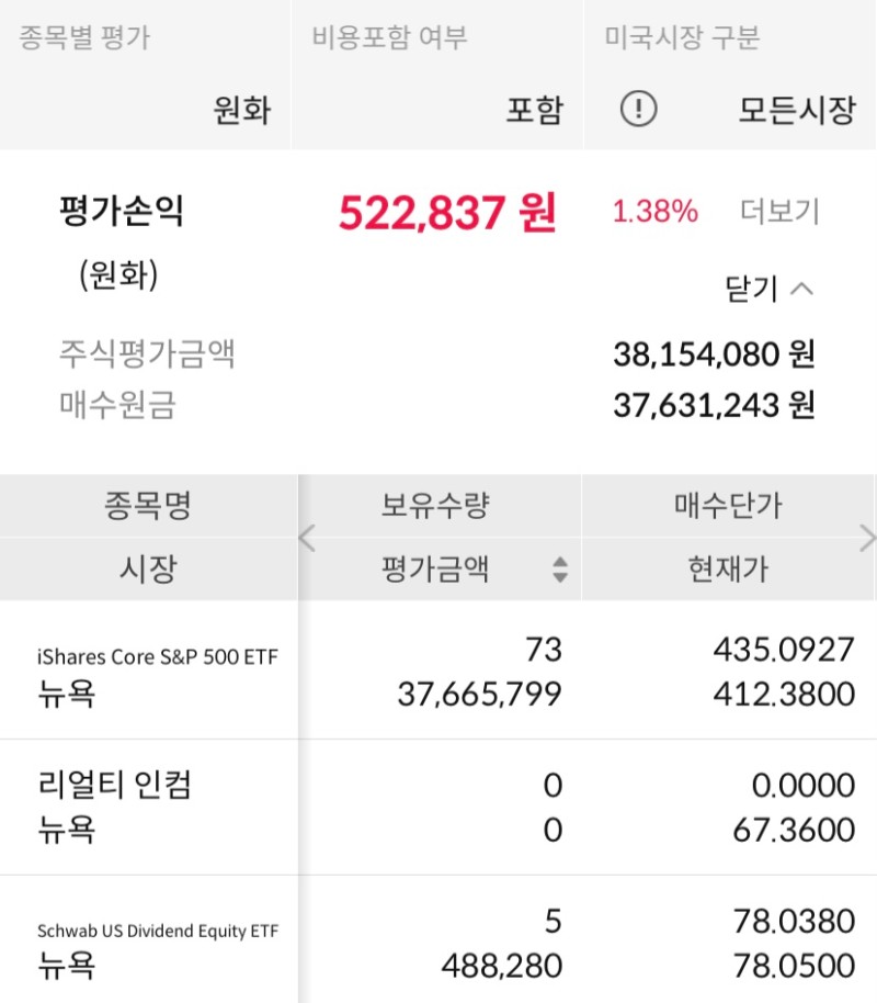  IVV, SCHD ETF 보유 매수 현황 49주차