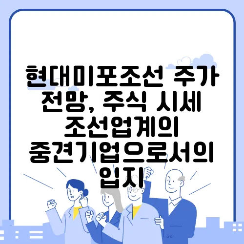 현대미포조선 주가 전망, 주식 시세 조선업계의 중견기업으로서의 입지