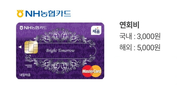 국민내일배움카드농협