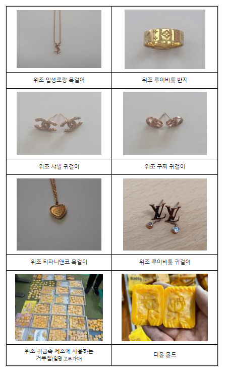  짝퉁 결혼반지? 예비부부 울리는 짝퉁 귀금속