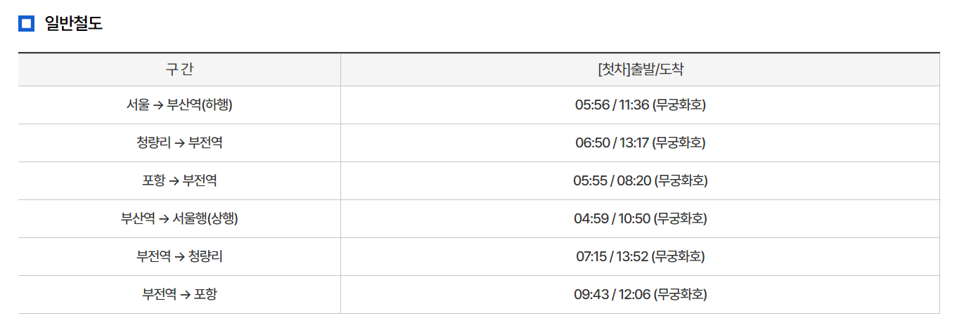 해운대 빛축제 정보 주차장 안내