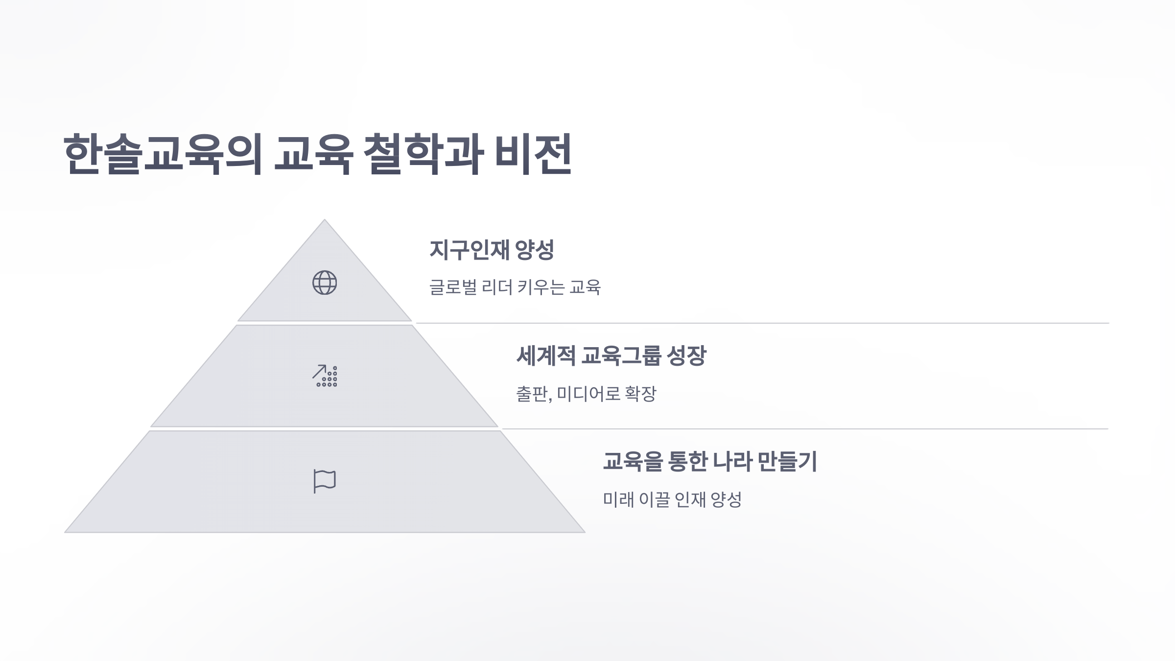 한솔-교육-3