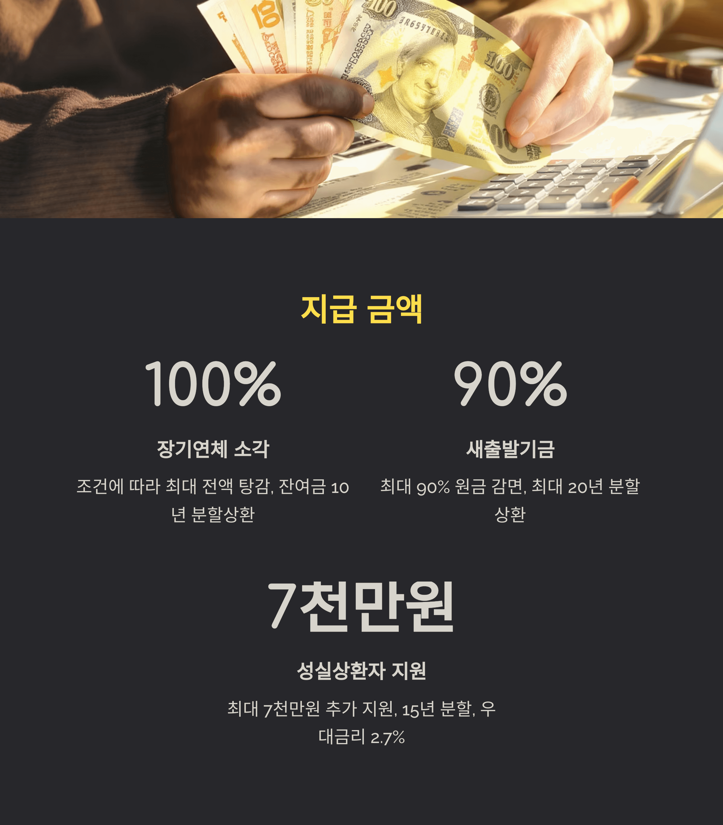 소상공인 빚탕감 조건·신청 총정리