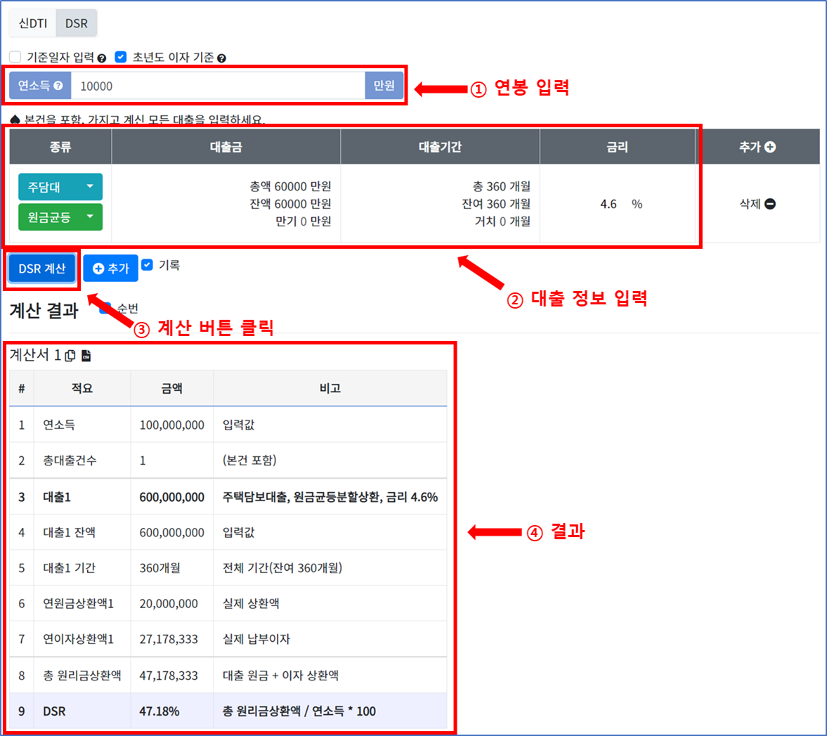 DSR 계산 예시