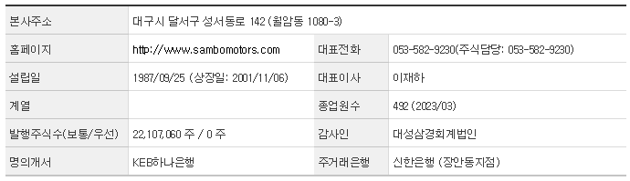 삼보환경기술(주) 이미지