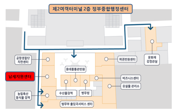 비즈니스센터 위치