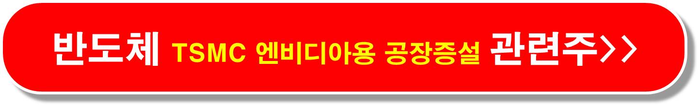 2차전지-IRA