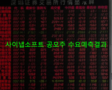 사이냅소프트 공모주 수요예측결과
