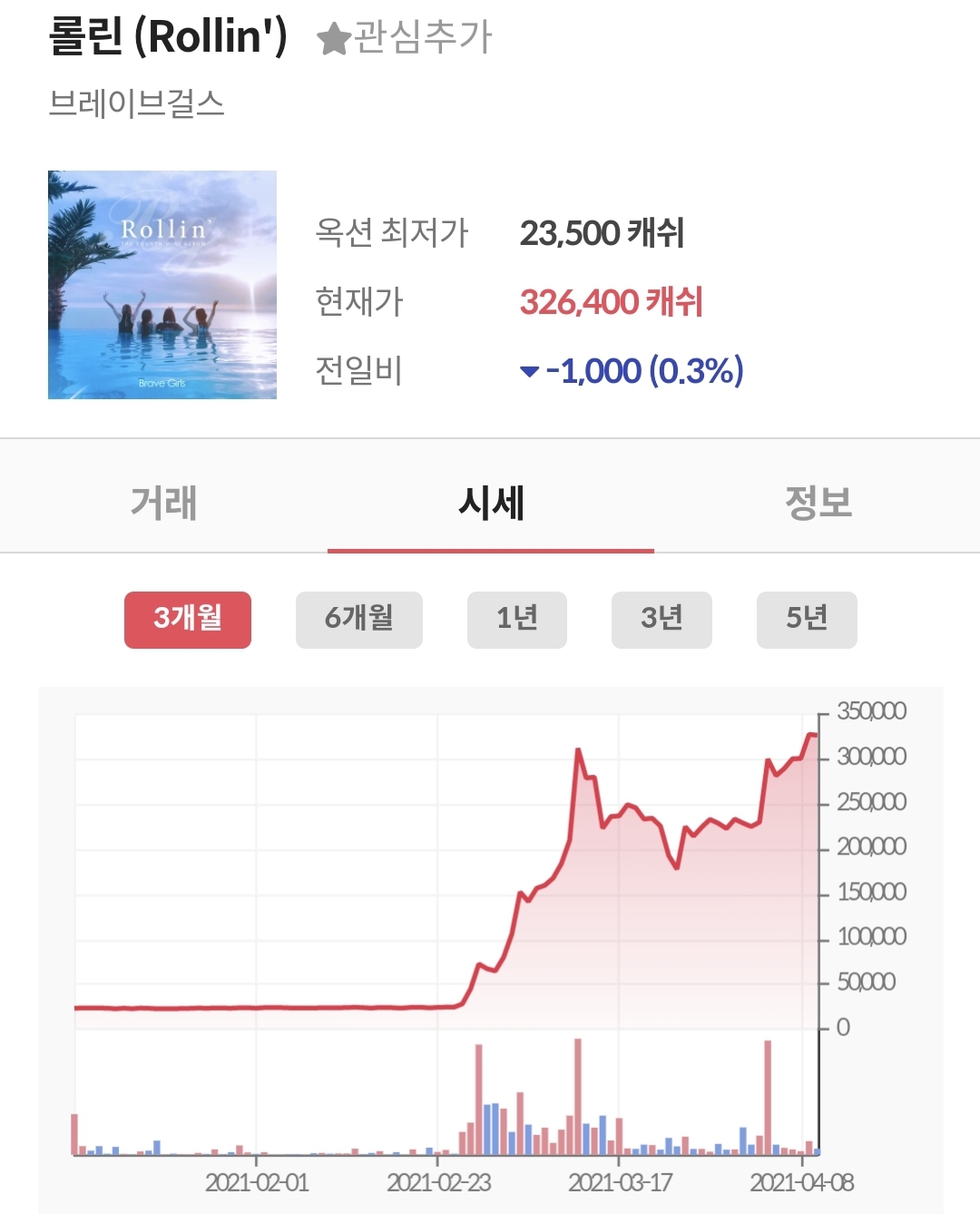 파고뮤직 이미지