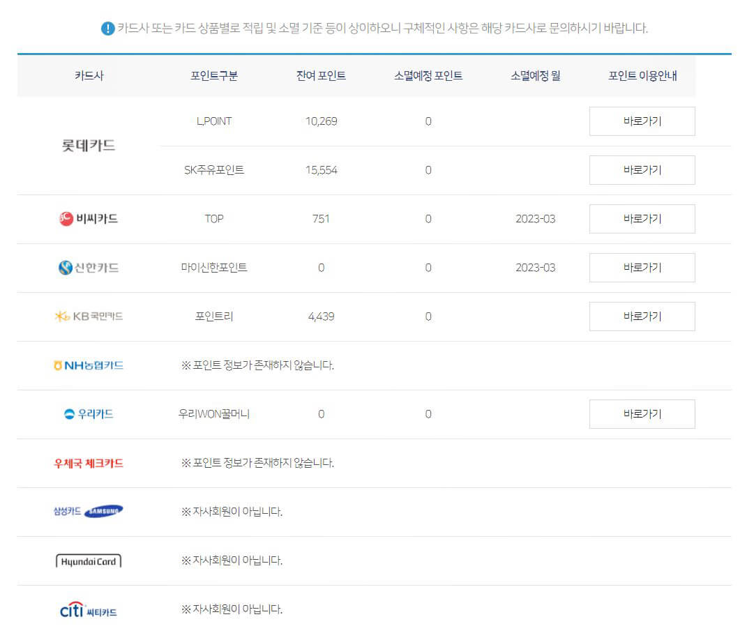 카드포인트 통합조회 현금화