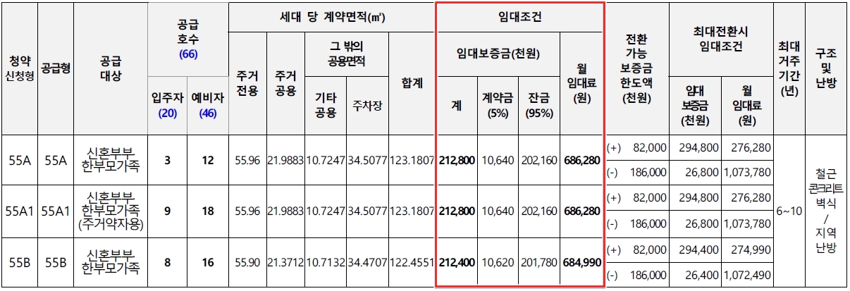 과천지식정보타운행복주택-9