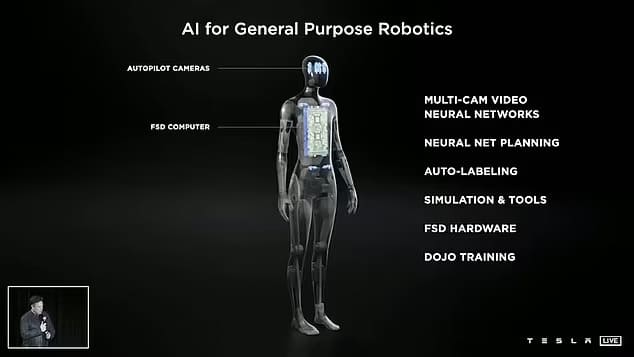 기대되는 세계 최고 부자가 만든 &#39;옵티머스의 손&#39; VIDEO: Tesla teases Optimus robot with artificial intelligence