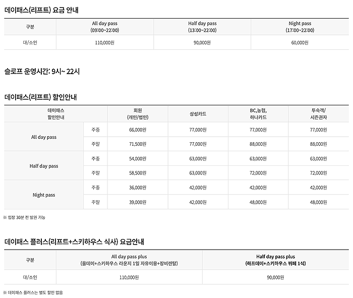 휘닉스평창스노우파크 리프트 이용요금 안내