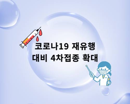  코로나19 재유행 현황과 4차 예방접종, 안심 관광환경 구축