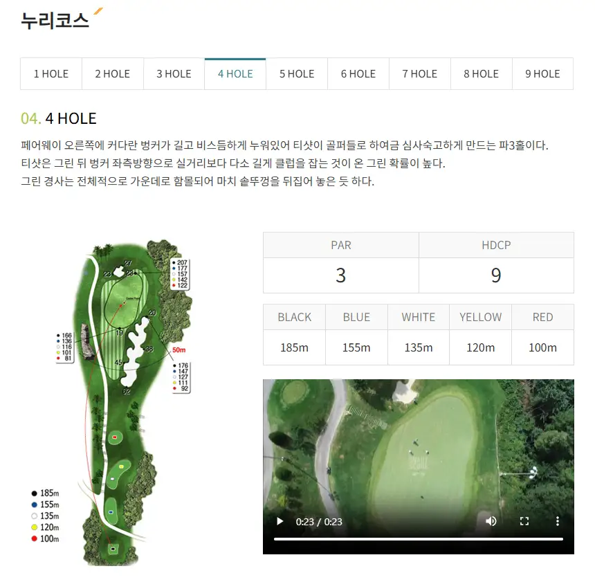 비콘힐스CC 코스 공략법 누리코스