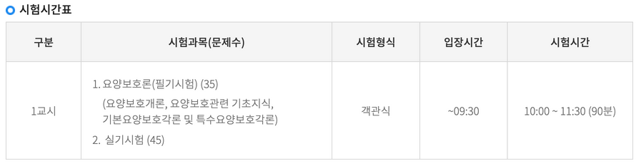 요양보호사-시험시간표