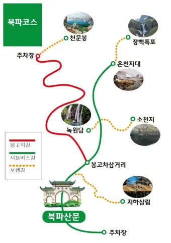 중국 연길 이도백하 백두산 6월 여행 옷차림_17