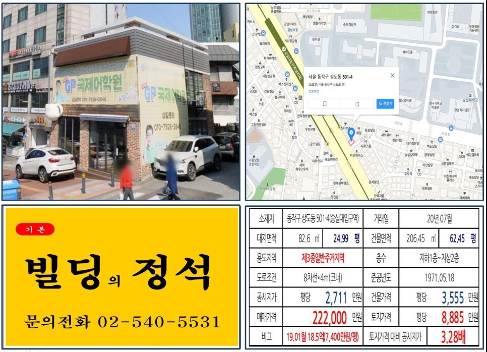  [동작구 숭실대학교 대로변 20억 꼬마빌딩 실거래가 조회] 상도동 501-4 (숭실대입구역) 22.2억 원, 평당 8,885만 원 매매되었습니다