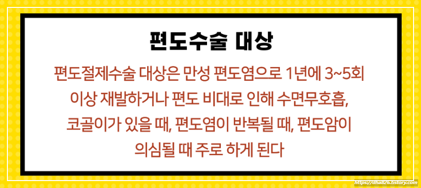편도수술 대상