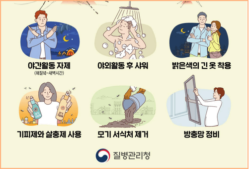 말라리아 증상 및 예방약&#44; 치료