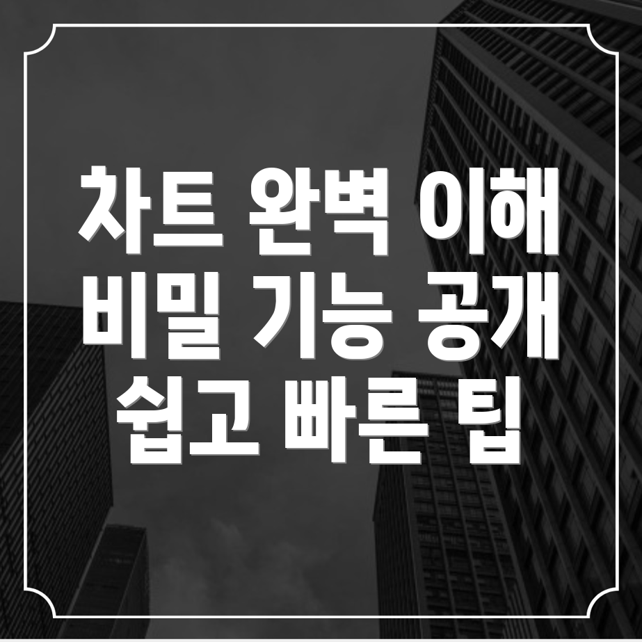 바이낸스 차트 기능