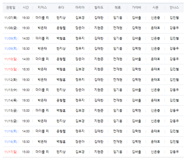 뮤지컬 지저스 크라이스트 수퍼스타 캐스팅일정