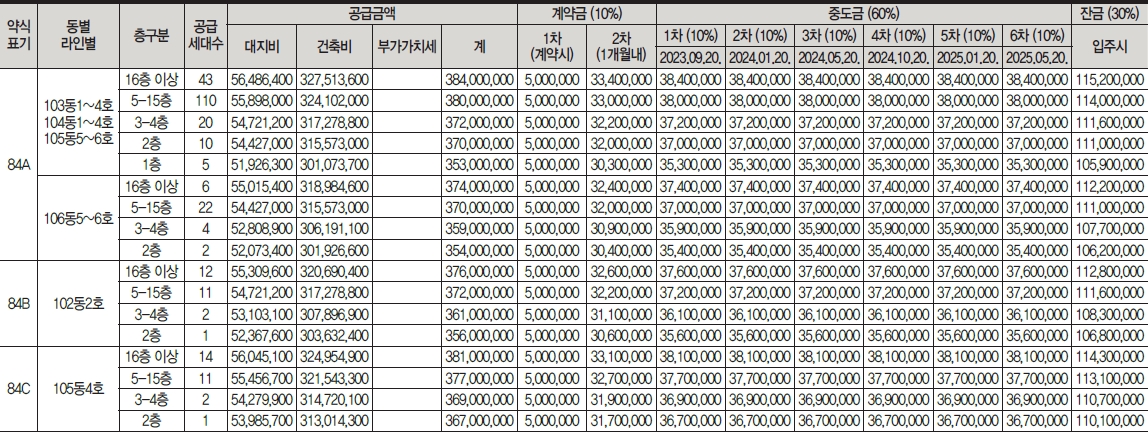 정읍푸르지오-13