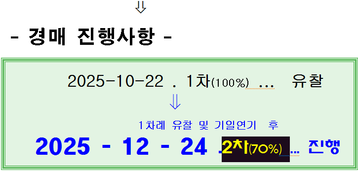 신봉마을LG자이1차 아파트 경기 용인시 실거래가 시세 9.1억