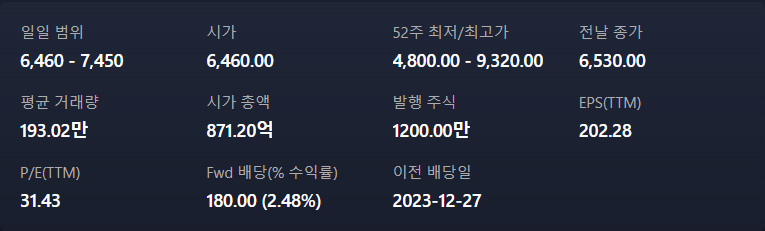 케이씨에스 이미지