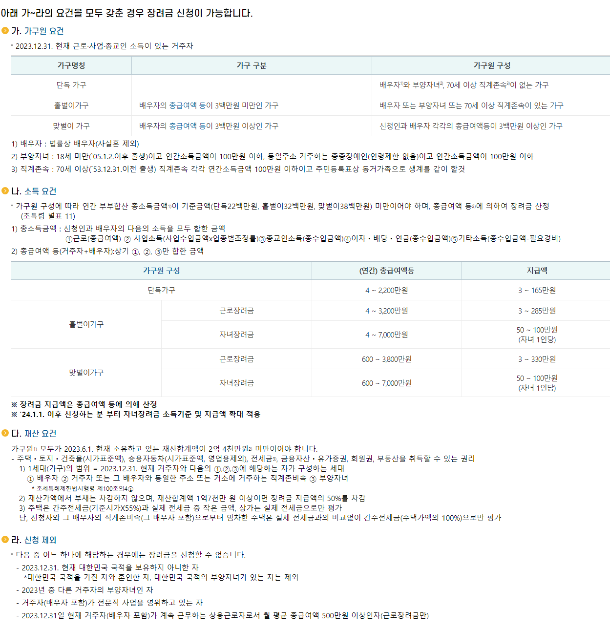 근로장려금 지급요건