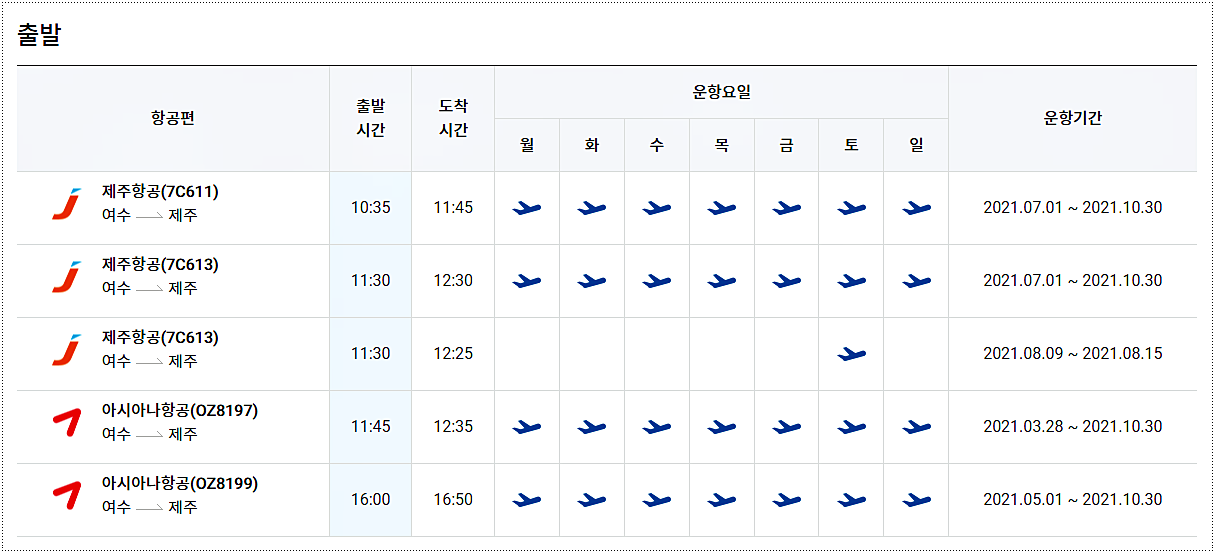  여수 제주 비행기 시간표