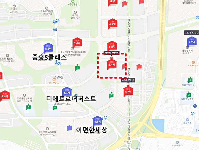 주변시세