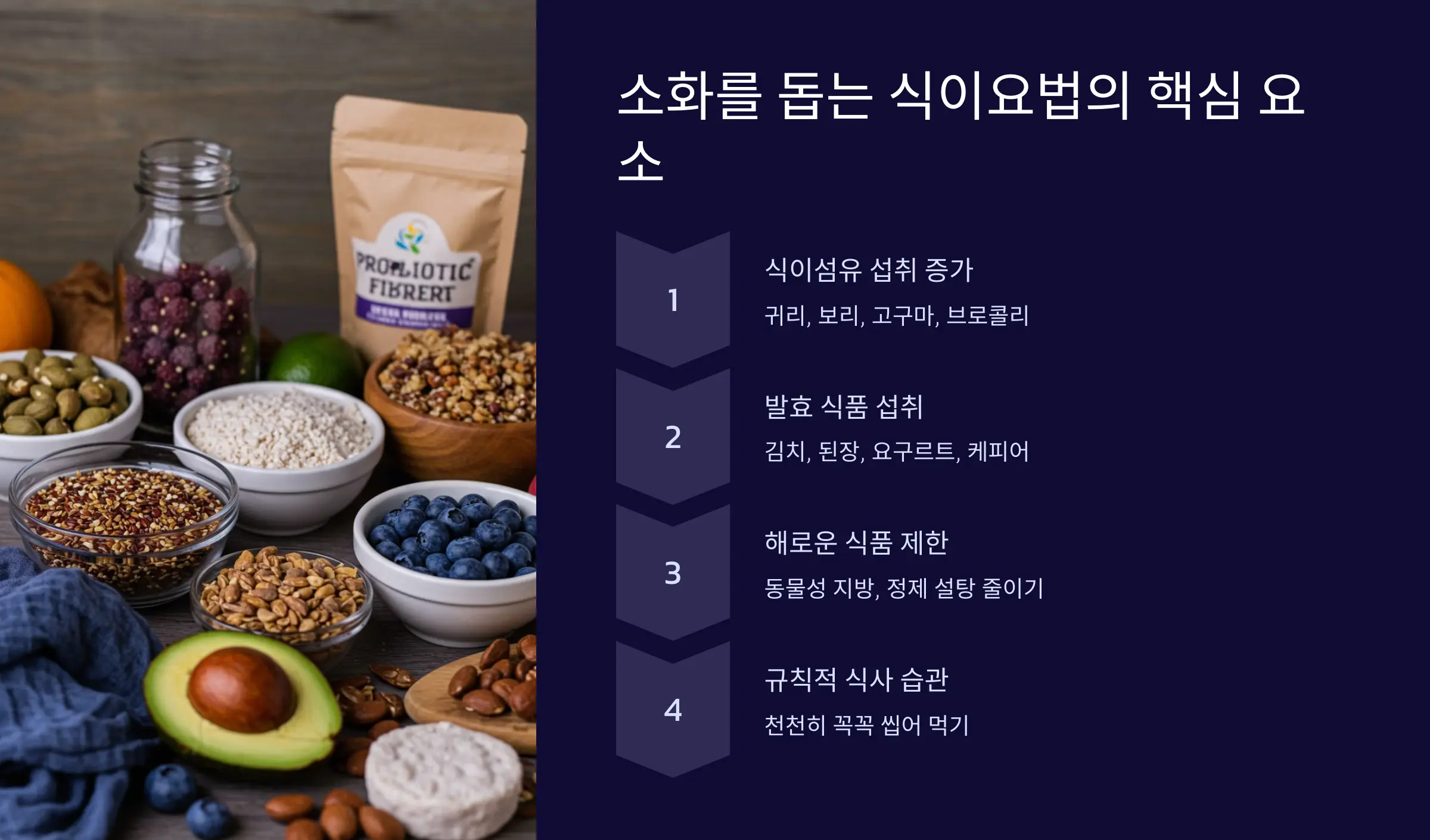 소화를 돕는 식이요법의 핵심 요소