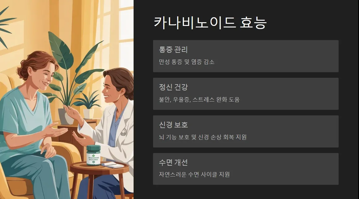 카나비노이드 효능