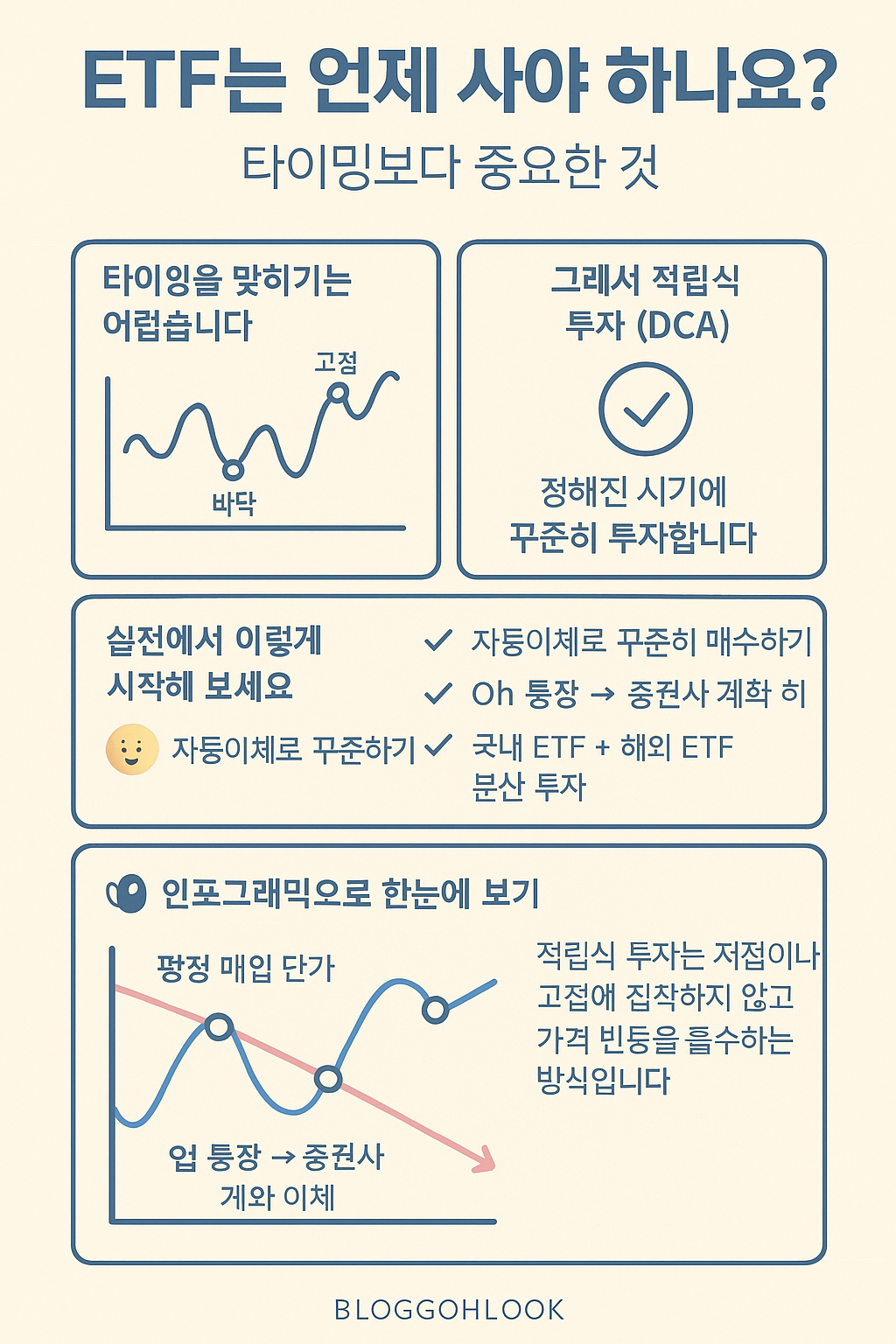 이레파트너스 이미지
