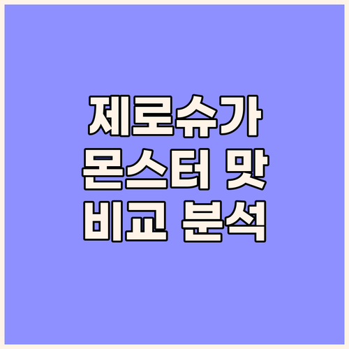 제로슈가 몬스터 에너지! 칼로리 걱정