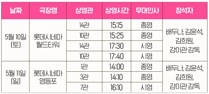 영화-바이러스-무대인사-일정-예매