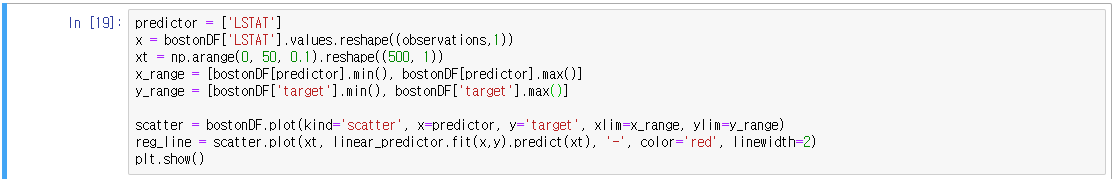  The truth value of a Series is ambiguous. Use a.empty, a.bool(), a.item(), a.any() or a.all(). 오류