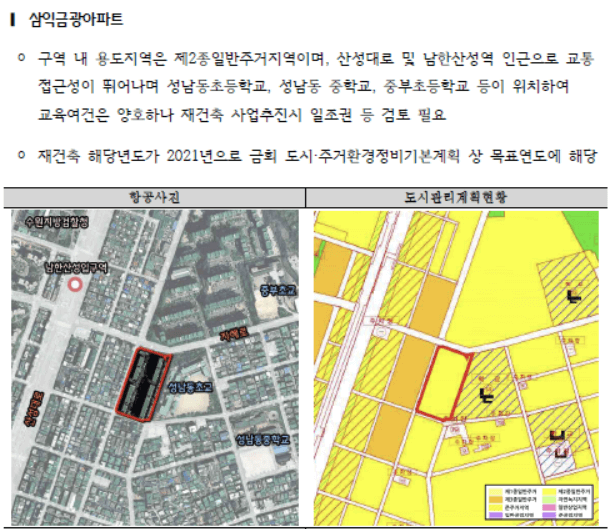 성남시 재개발 구역정리