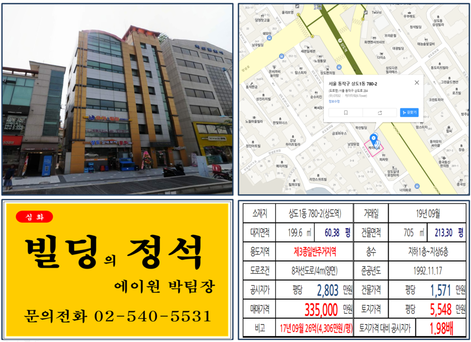  [동작구 건물 실거래가 조회]상도1동 780-2(상도역) 33.5억, 평당 5,548만원, 연예인 빌딩, 가수 엑소 세훈