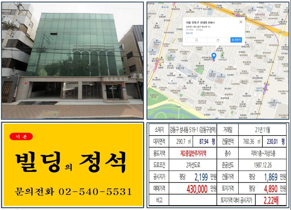  [강동구 둔촌주공아파트 재건축 40억 올근생 꼬마빌딩 실거래가 조회] 성내동 519-1 (강동구청역) 43억 원, 평당 4,890만 원 매매되었습니다.