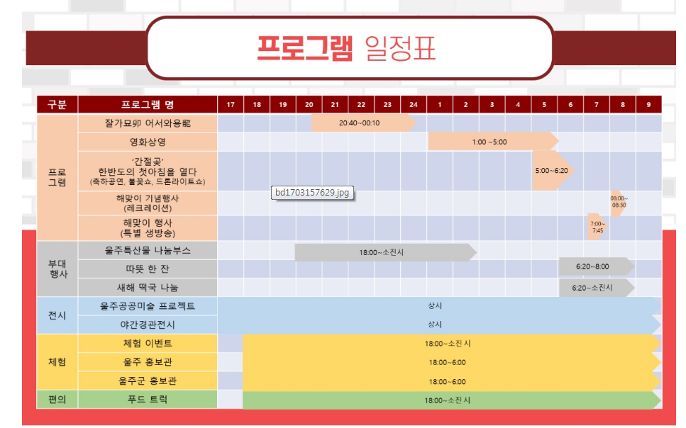 간절곶 해돋이 프로그램
