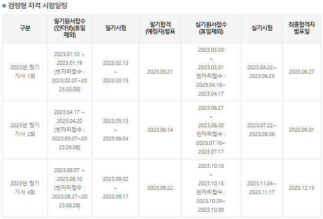 가스산업기사-시험일정