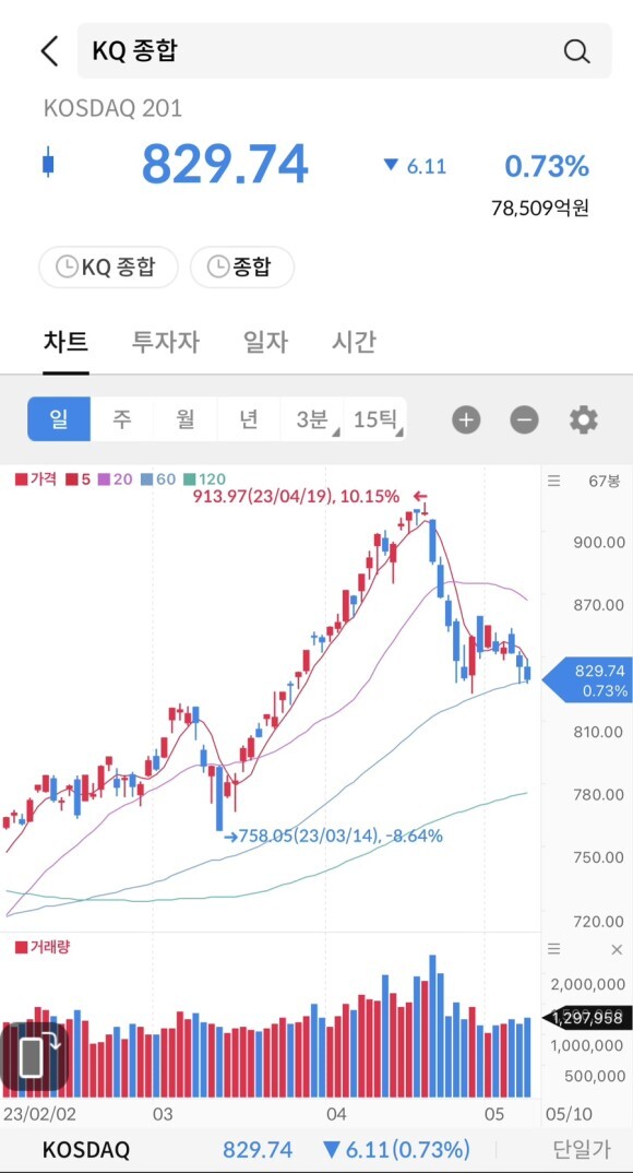 시그널오토 이미지