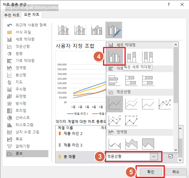 엑셀 그래프 종류 변경하기-막대그래프 선택