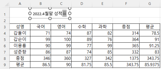 사각형을 그리지 않고 바로 글 입력